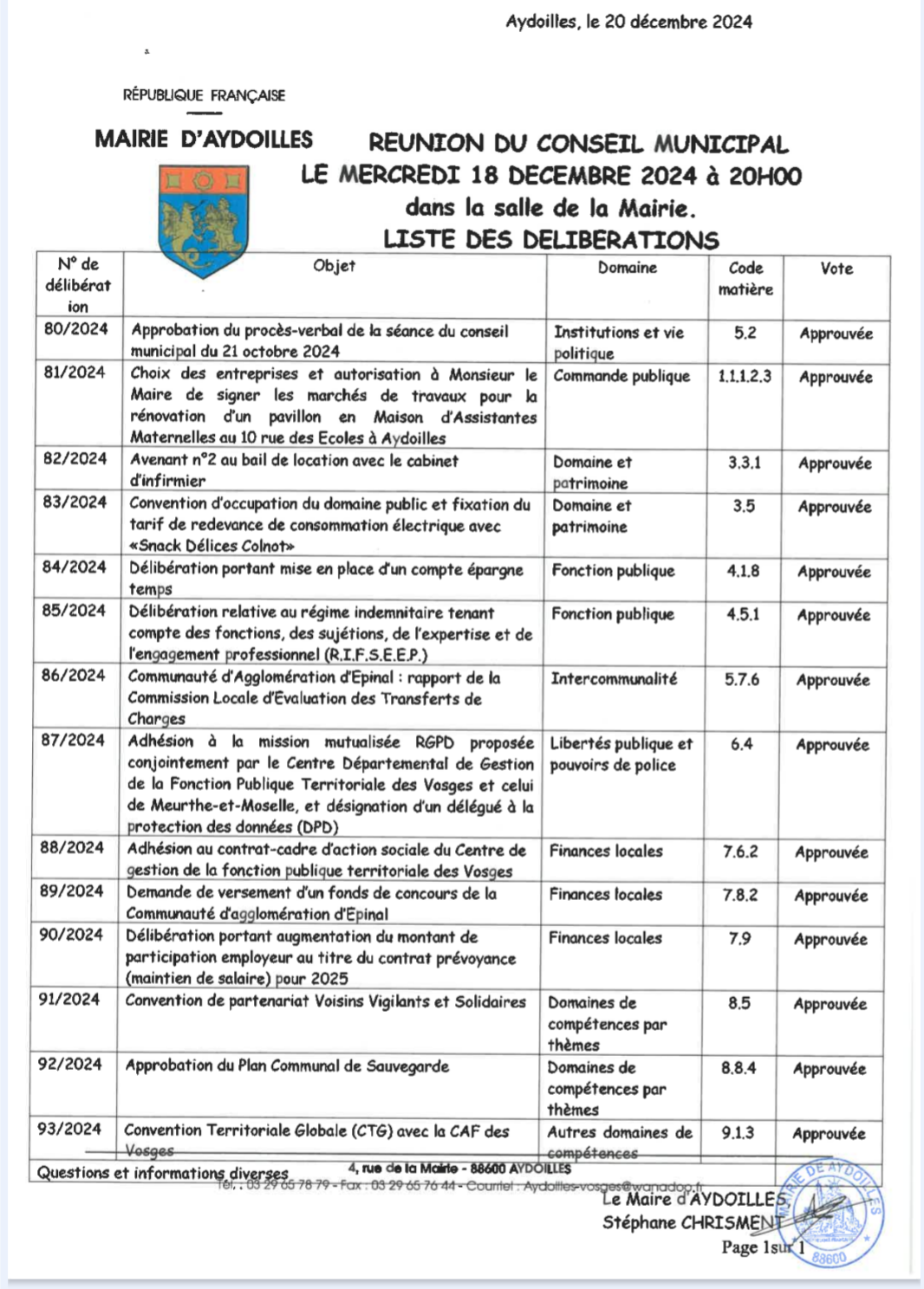 Liste des délibérations 